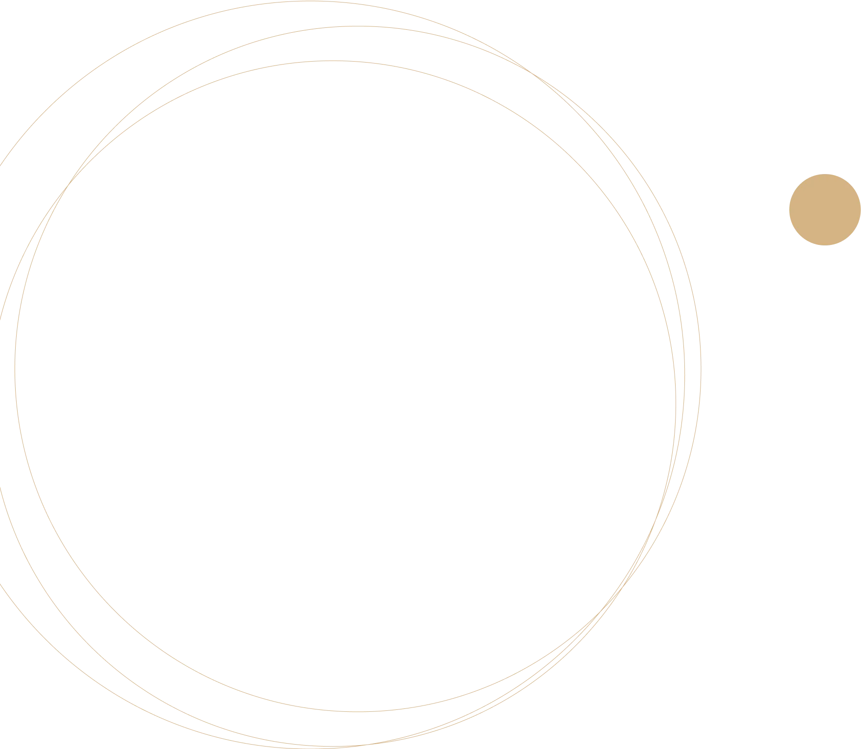 circle